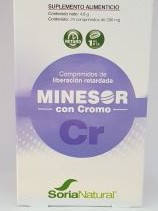 CROMO MINESOR